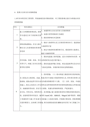 重难点分析及应对保障措施.docx
