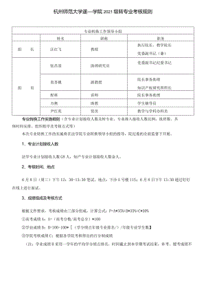 附件1：杭州师范学院本科生毕业论文（设计）工作计划表.docx