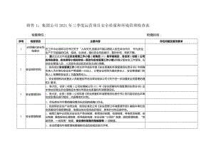 集团公司季度运营项目安全质量环境管理检查表.docx