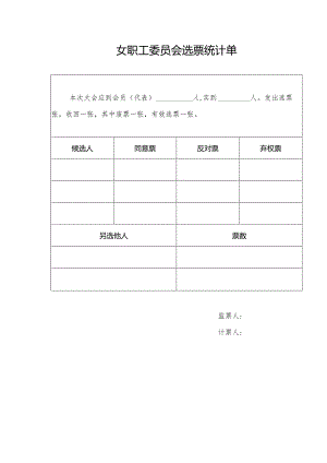 （工会换届）女职工委员会选票统计单.docx