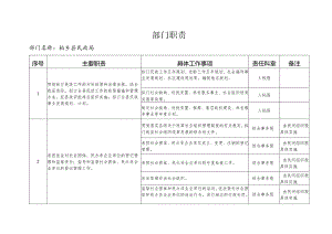 部门职责.docx