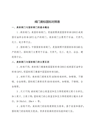 阀门美标国标对照表.docx