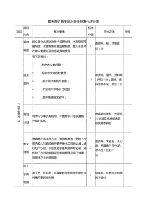 露天煤矿疏干排水安全标准化评分表.docx