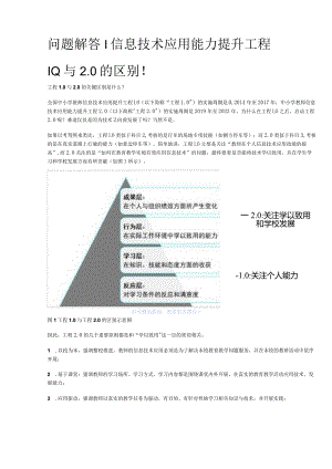 问题解答丨信息技术应用能力提升工程.docx