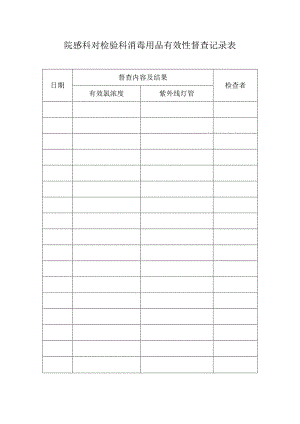 院感科对消毒用品有效性督查记录表.docx