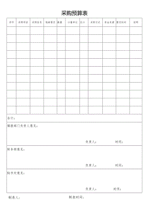 采购预算表.docx