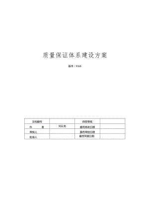 质量管理体系规划方案.docx