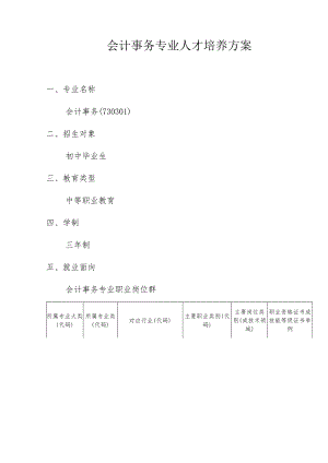 职业中等学校会计事务专业人才培养方案.docx
