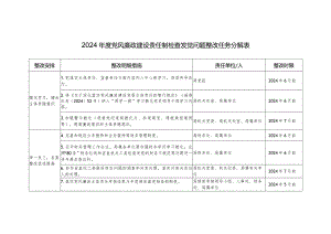 2024党风廉政建设责任制检查发现问题整改任务分解表.docx