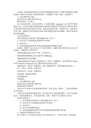 FANUC系统孔加工固定循环指令.docx
