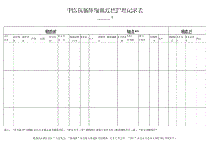 临床输血过程护理记录表.docx