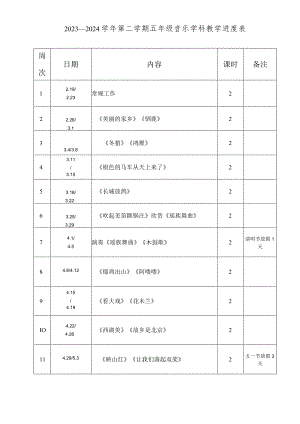 2023—2024学年第二学期五年级音乐教学进度表.docx