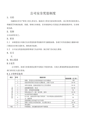公司安全奖惩制度.docx