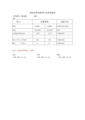 润滑剂产品质量指标.docx