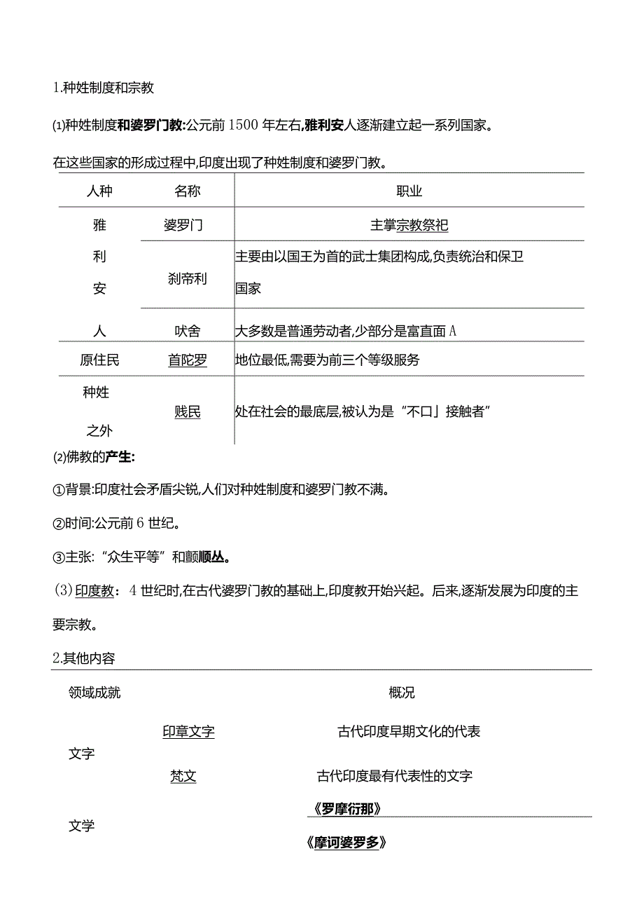 2023-2024学年部编版选择性必修3第二单元第5课南亚、东亚与美洲的文化(学案).docx_第2页