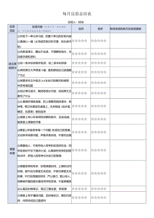 2.0反思总结表（可以自己修改细节）.docx