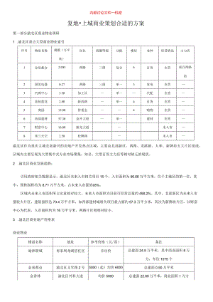 X楼盘商业策划方案.docx
