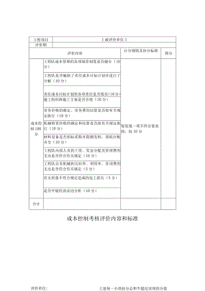 成本控制考核评价内容和标准.docx