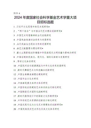 4.2024年度国家社会科学基金艺术学重大项目招标选题.docx