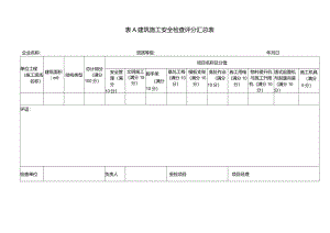 节后复工安全检查表.docx