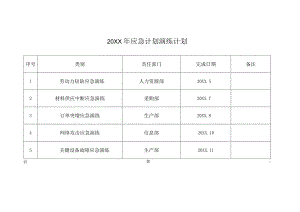 20XX应急演练计划及有效性验证报告.docx