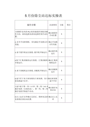 5月份除尘站达标实操表.docx