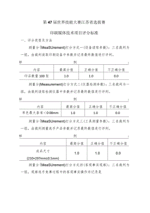 47届世赛印刷媒体技术项目附件2：印刷媒体技术项目评分标准.docx