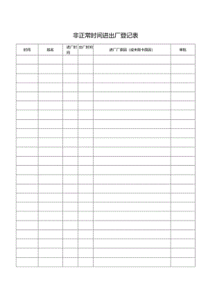 非正常时间进出厂登记表.docx