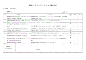 财务经理安全生产责任制考核细则.docx