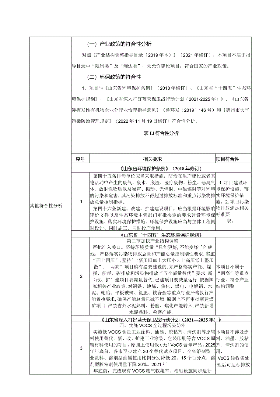 年产20吨门窗配件加工项目环评报告表.docx_第3页