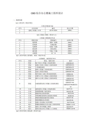 CBD综合办公楼施工组织设计(土建部分).docx