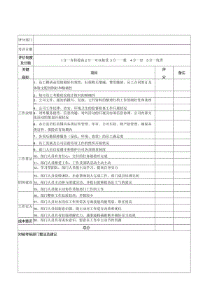 2024各部门绩效考核表.docx