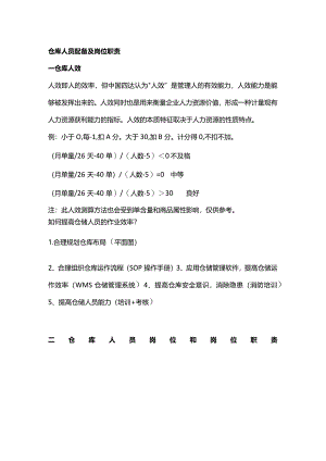 仓库人员职责与考核指标.docx