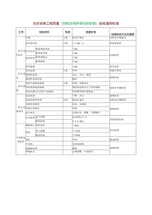 光伏安装工程质量（控制及保护屏台的安装）验收通用标准.docx
