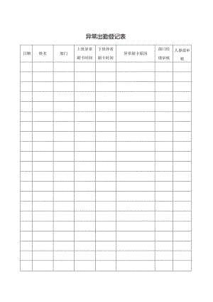 异常出勤登记表.docx