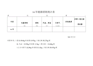 单位能源消耗统计表.docx