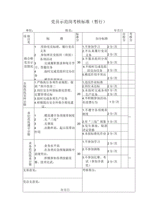 党员示范岗考核标准.docx