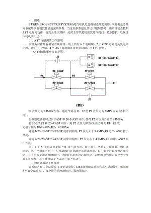ETS通道试验和AST电磁阀动作原理及实验方案.docx