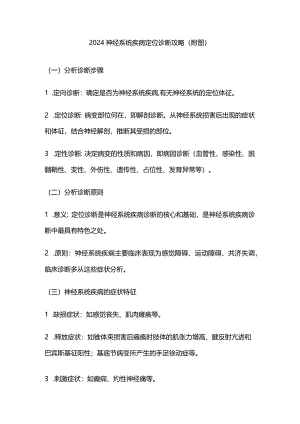 2024神经系统疾病定位诊断攻略（附图）.docx