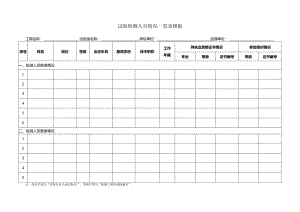 试验检测人员情况一览表模板.docx