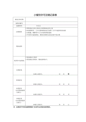 附件4.网络食品交易主体备案注销现场记录表.docx