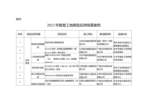 2023年智慧工地典型应用场景案例.docx