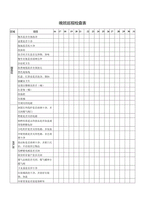 晚班巡视检查表.docx