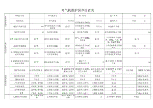 卸气机维护保养检查表.docx