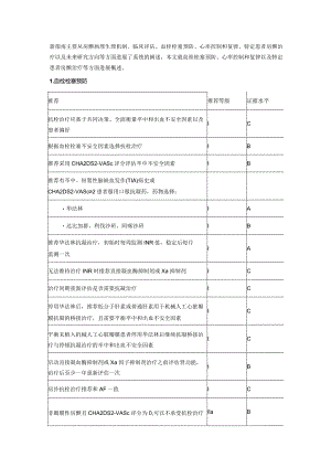 2014年AHAACCHRS房颤病理指南.docx