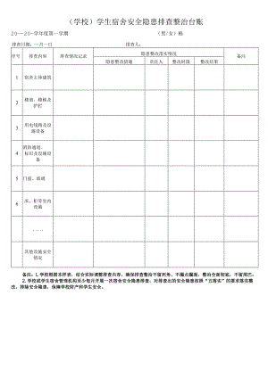 学生宿舍安全隐患排查整治台账.docx
