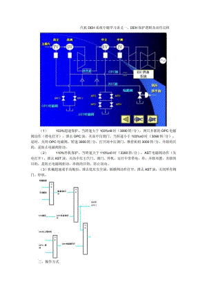 DEH系统专题学习讲义附DEH系统问答.docx
