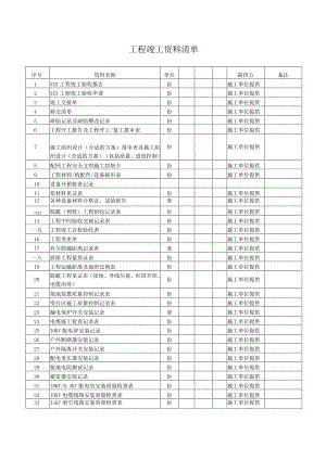 XX工程竣工范本清单.docx