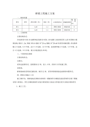 桥梁工程施工方案.docx
