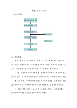 铣刨工程施工方案.docx